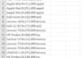 scrape website data, clean it, and provide business analytics